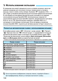 Страница 138