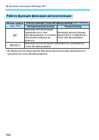 Страница 158