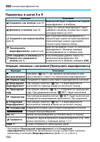 Страница 192