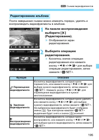 Страница 195