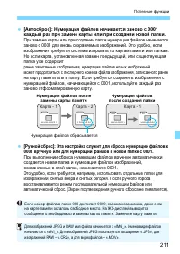 Страница 211