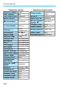 Страница 218