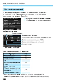 Страница 222