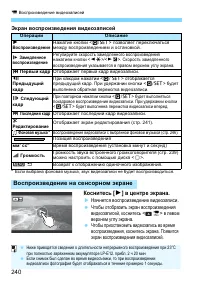 Страница 240