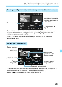 Страница 257