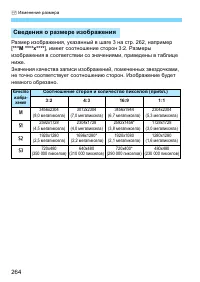 Страница 264