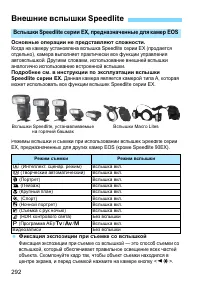 Страница 292