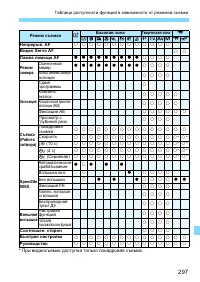 Страница 297