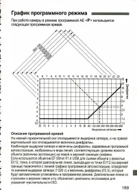 Страница 189