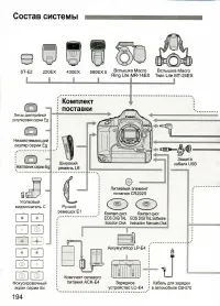 Страница 194