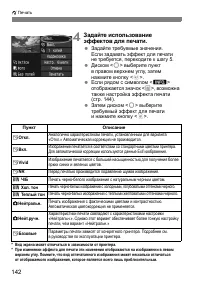 Страница 142