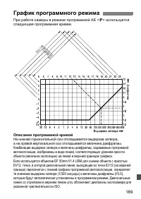 Страница 189
