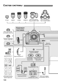 Страница 194
