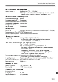 Страница 201