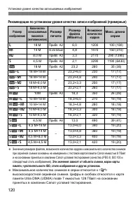 Страница 120