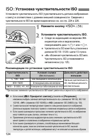 Страница 124