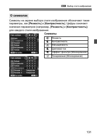 Страница 131