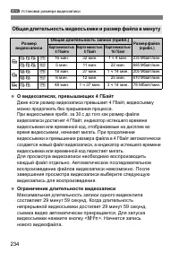 Страница 234