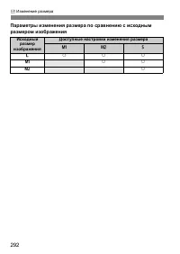 Страница 292