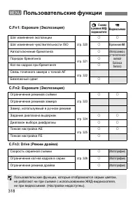 Страница 318