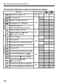 Страница 334