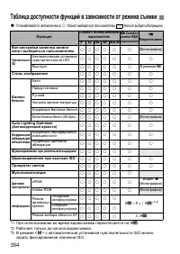 Страница 354