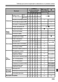 Страница 355