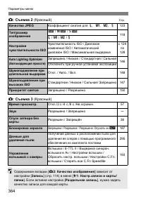 Страница 364