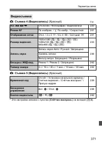 Страница 371