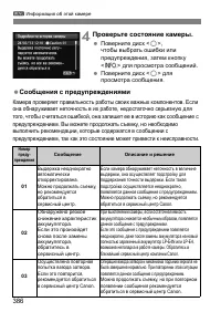 Страница 386