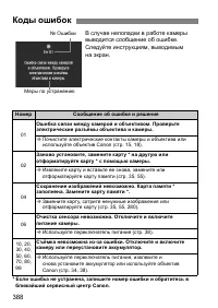 Страница 388