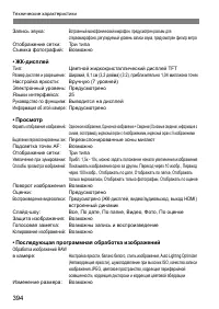 Страница 394