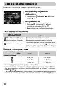 Страница 102