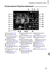 Страница 161