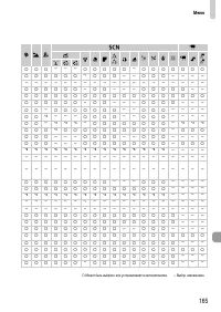 Страница 165