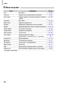 Страница 166