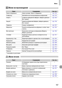 Страница 167