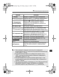 Страница 161