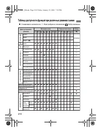 Страница 208