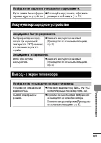 Страница 103