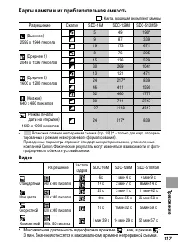 Страница 119