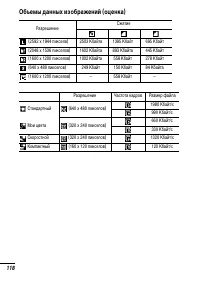 Страница 120