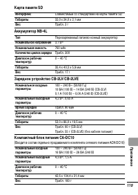 Страница 121