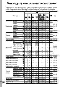 Страница 130