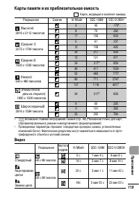 Страница 121