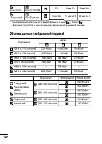 Страница 122