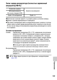 Страница 141