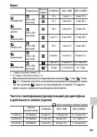 Страница 143