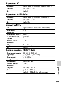 Страница 145