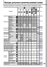 Страница 151